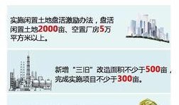 台山市新闻爆料,突发事件引发关注，详情即将揭晓