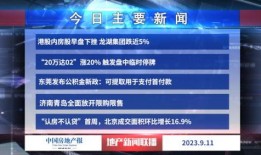 全国房价爆料新闻报道视频,最新视频揭示各地房价走势与涨跌真相