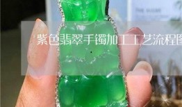 翡翠加工爆料流程视频,从原石到成品，全程爆料流程解析