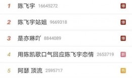 狗仔第二波爆料视频大全,揭秘娱乐圈幕后真相