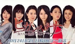 娱乐馆爆料,明星幕后故事大揭秘！