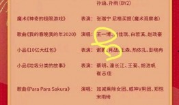 央视爆料栏目名单最新