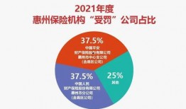 惠州金融爆料事件最新,揭开神秘投资骗局真相