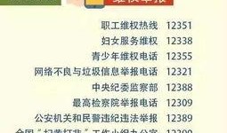 湖州市新闻爆料电话号码,揭秘市民与媒体互动的桥梁